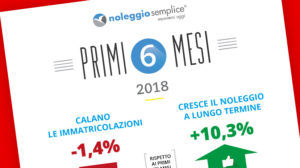 noleggio semplice, andamento mercato auto noleggio lungo termine