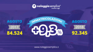 immatricolazioni auto, agosto 2018, noleggio semplice