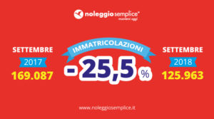noleggio semplice, immatricolazioni settembre 2018, noleggio lungo termine