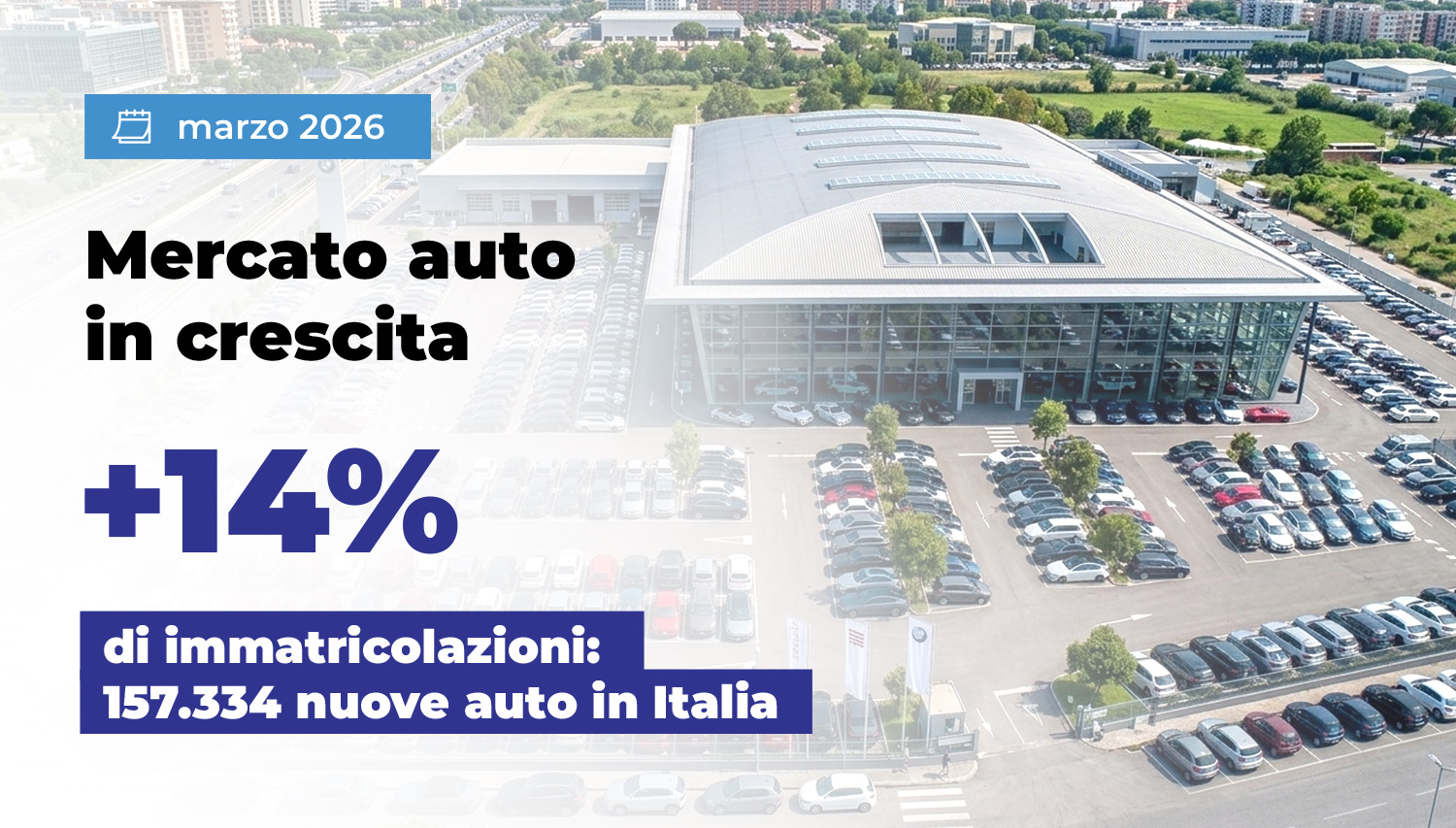 MERCATO AUTO IN CRESCITA, MA LA VERA SFIDA RESTA LA TRANSIZIONE ENERGETICA