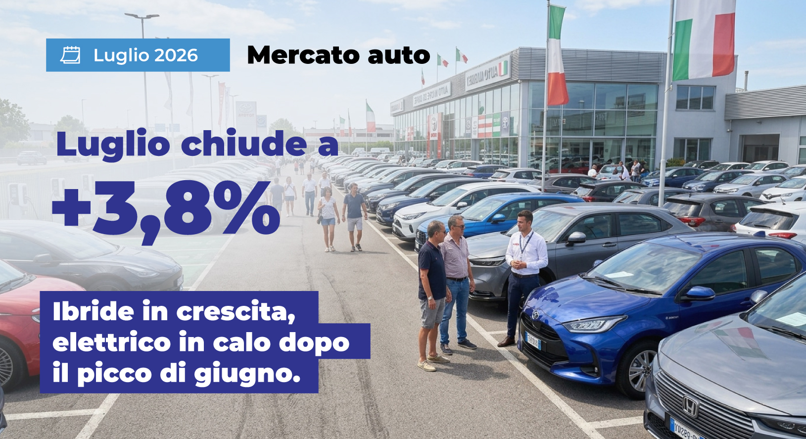 MERCATO AUTO, LUGLIO CHIUDE A +3,8%: COMANDANO I PRIVATI, L’IBRIDO VALE ORMAI UN’AUTO NUOVA SU QUATTRO